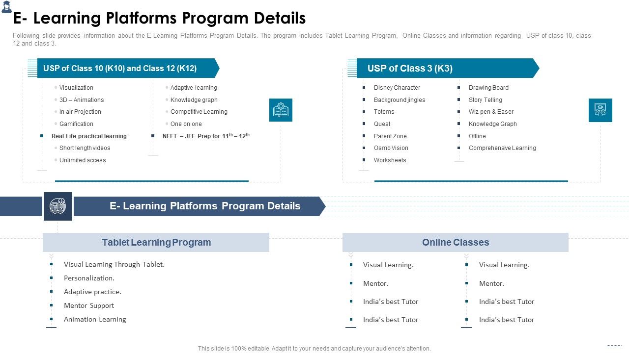 Online_Learning_Investor_Pitch_Deck_E_Learning_Platforms_Program_Details_Microsoft_PDF_Slide_1.jpg