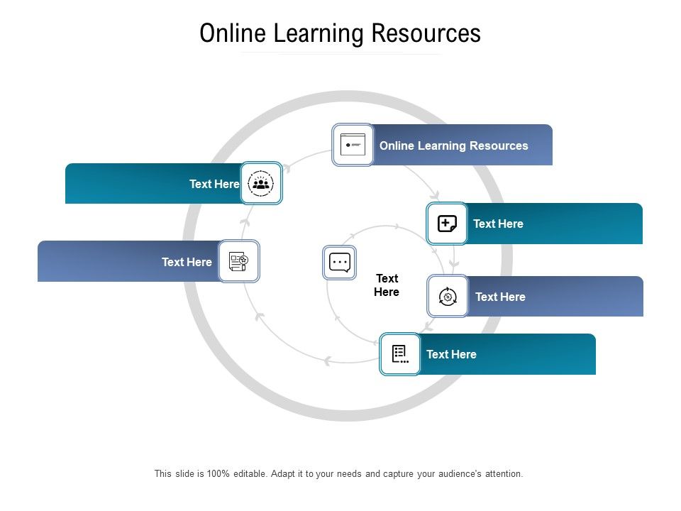 Online_Learning_Resources_Ppt_PowerPoint_Presentation_Inspiration_Example_Cpb_Pdf_Slide_1.jpg