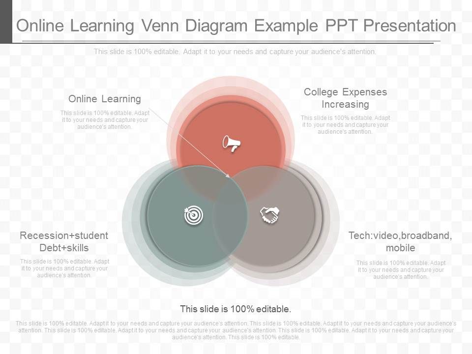 Online_Learning_Venn_Diagram_Example_Ppt_Presentation_1.jpg