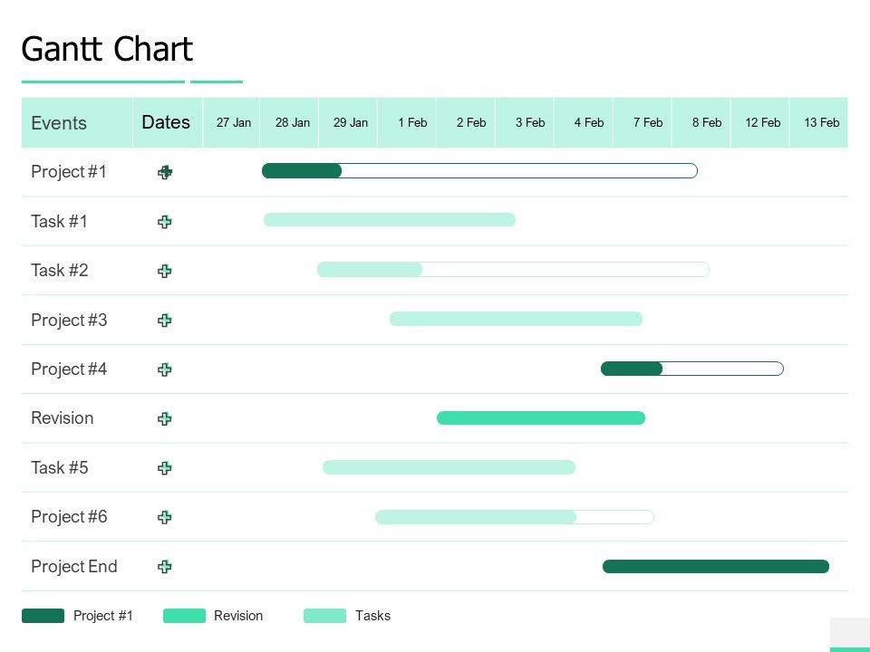 Online_Mail_Corporate_Proposal_Gantt_Chart_Ppt_Ideas_Shapes_PDF_Slide_1.jpg