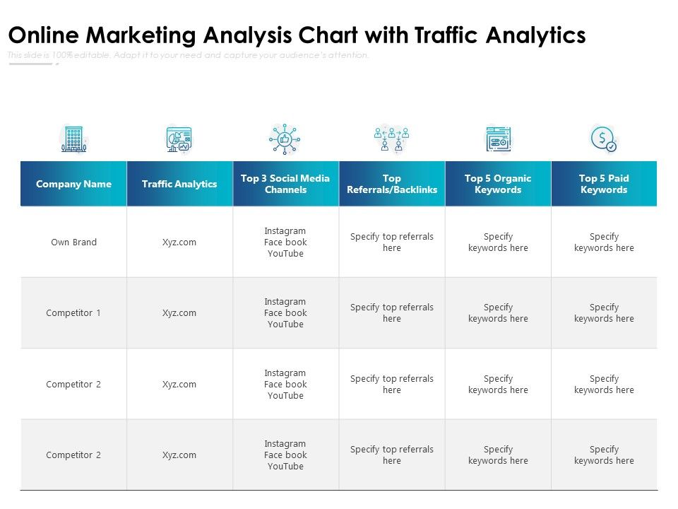 Online_Marketing_Analysis_Chart_With_Traffic_Analytics_Ppt_PowerPoint_Presentation_File_Elements_PDF_Slide_1.jpg