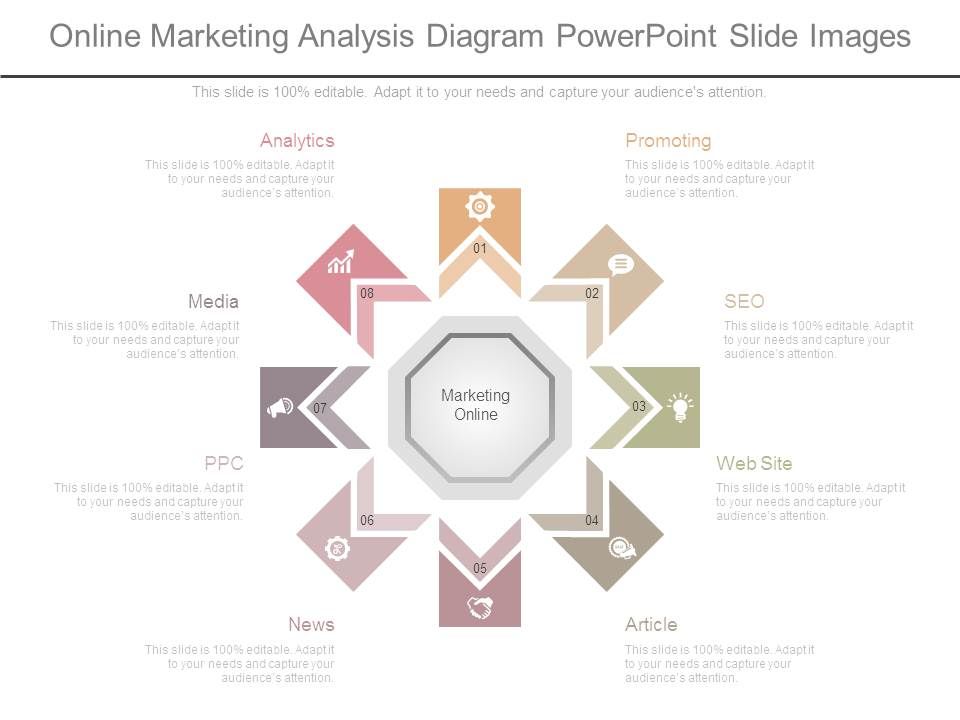 Online_Marketing_Analysis_Diagram_Powerpoint_Slide_Images_1.jpg