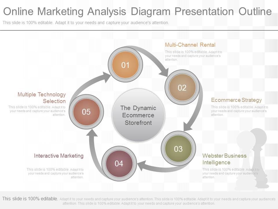 Online_Marketing_Analysis_Diagram_Presentation_Outline_1.jpg