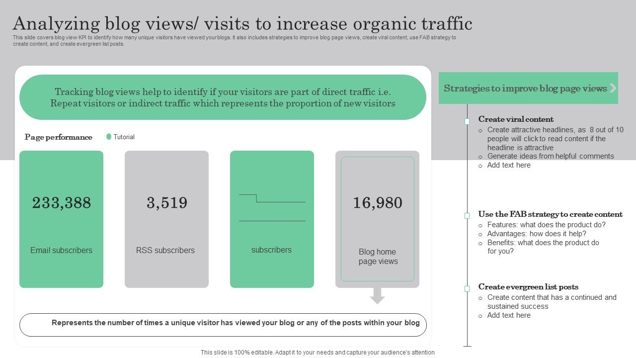 Online_Marketing_Analytics_To_Enhance_Business_Growth_Analyzing_Blog_Views_Visits_To_Increase_Organic_Traffic_Diagrams_PDF_Slide_1.jpg