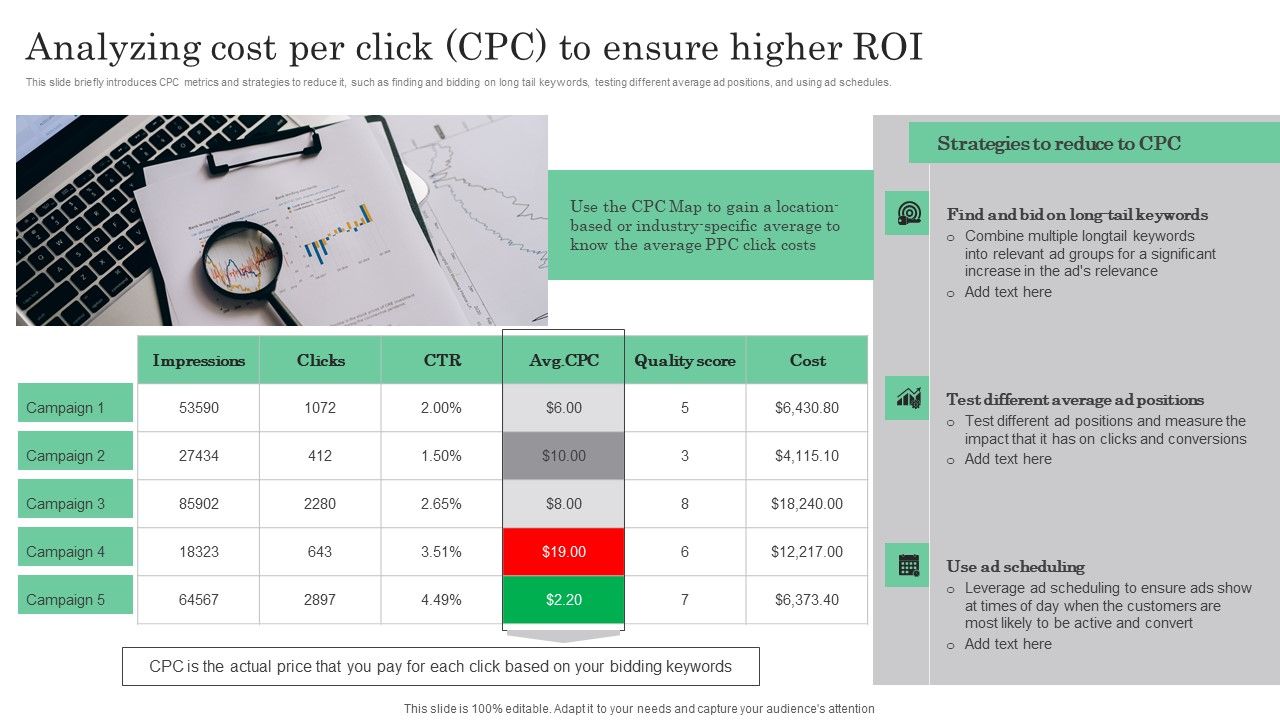 Online_Marketing_Analytics_To_Enhance_Business_Growth_Analyzing_Cost_Per_Click_CPC_To_Ensure_Higher_ROI_Graphics_PDF_Slide_1.jpg