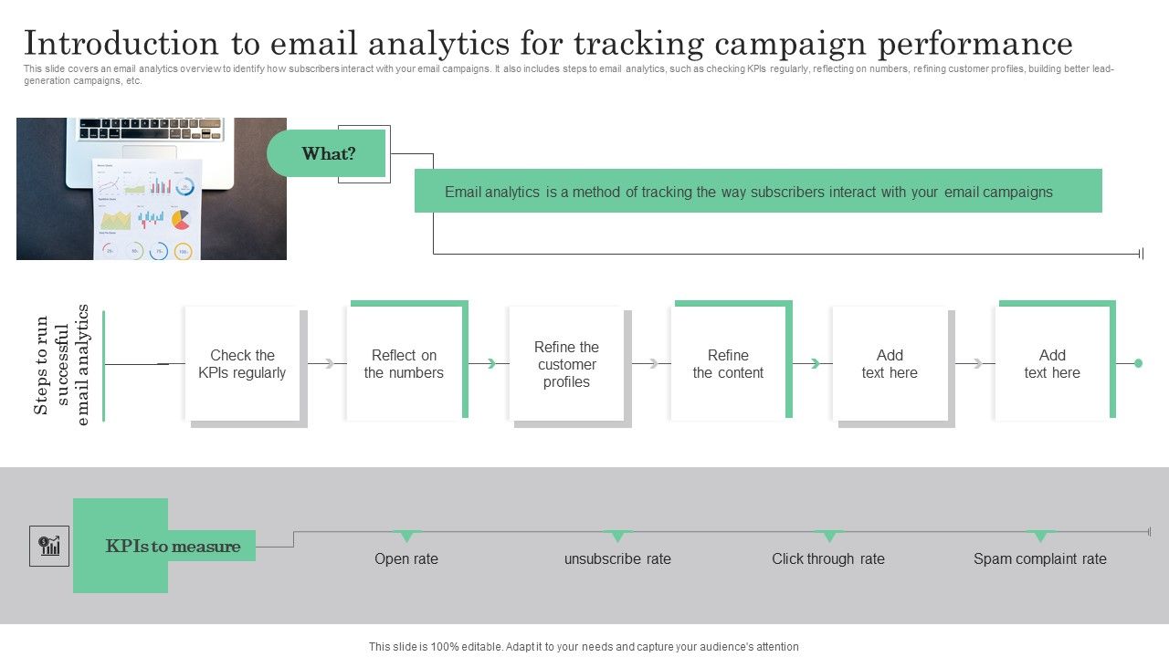 Online_Marketing_Analytics_To_Enhance_Business_Growth_Introduction_To_Email_Analytics_For_Tracking_Portrait_PDF_Slide_1.jpg