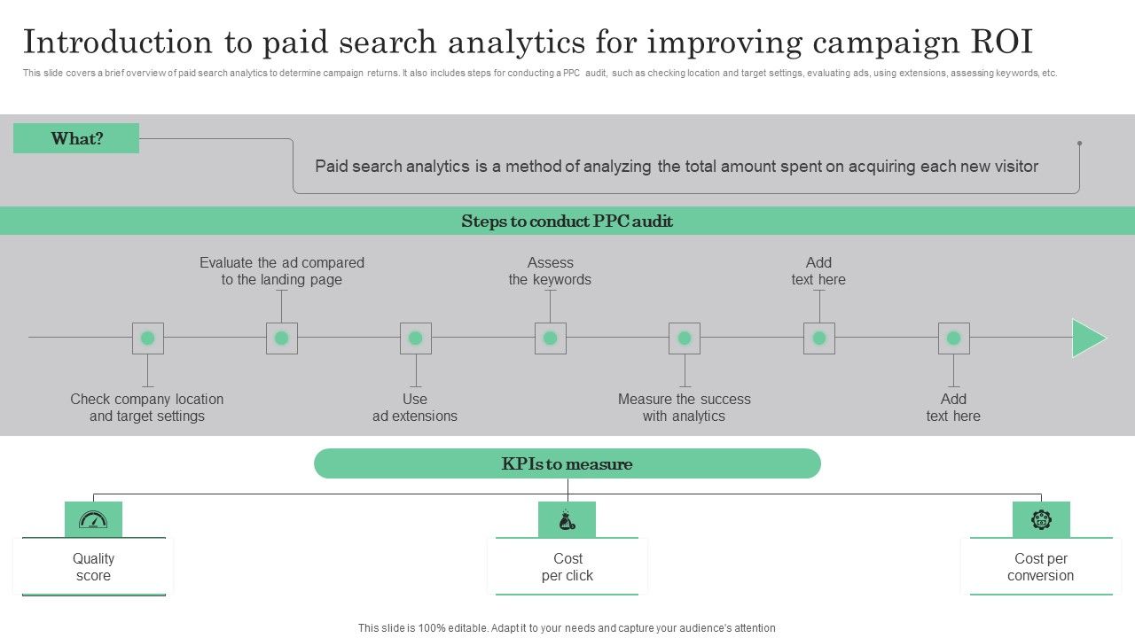Online_Marketing_Analytics_To_Enhance_Business_Growth_Introduction_To_Paid_Search_Analytics_For_Improving_Template_PDF_Slide_1.jpg