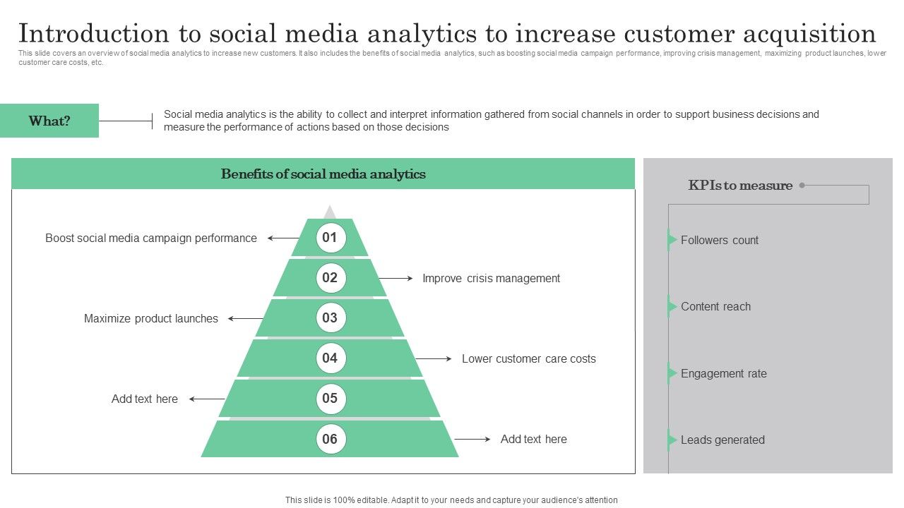 Online_Marketing_Analytics_To_Enhance_Business_Growth_Introduction_To_Social_Media_Analytics_To_Increase_Pictures_PDF_Slide_1.jpg