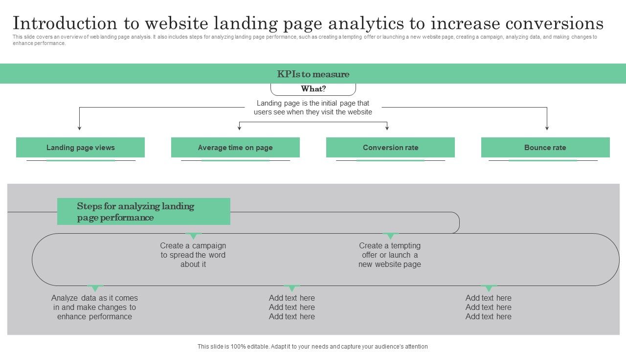 Online_Marketing_Analytics_To_Enhance_Business_Growth_Introduction_To_Website_Landing_Page_Analytics_Brochure_PDF_Slide_1.jpg