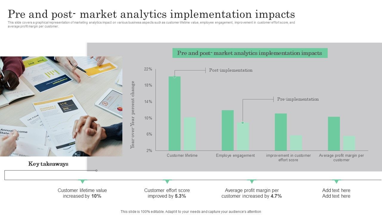 Online_Marketing_Analytics_To_Enhance_Business_Growth_Pre_And_Post_Market_Analytics_Implementation_Clipart_PDF_Slide_1.jpg