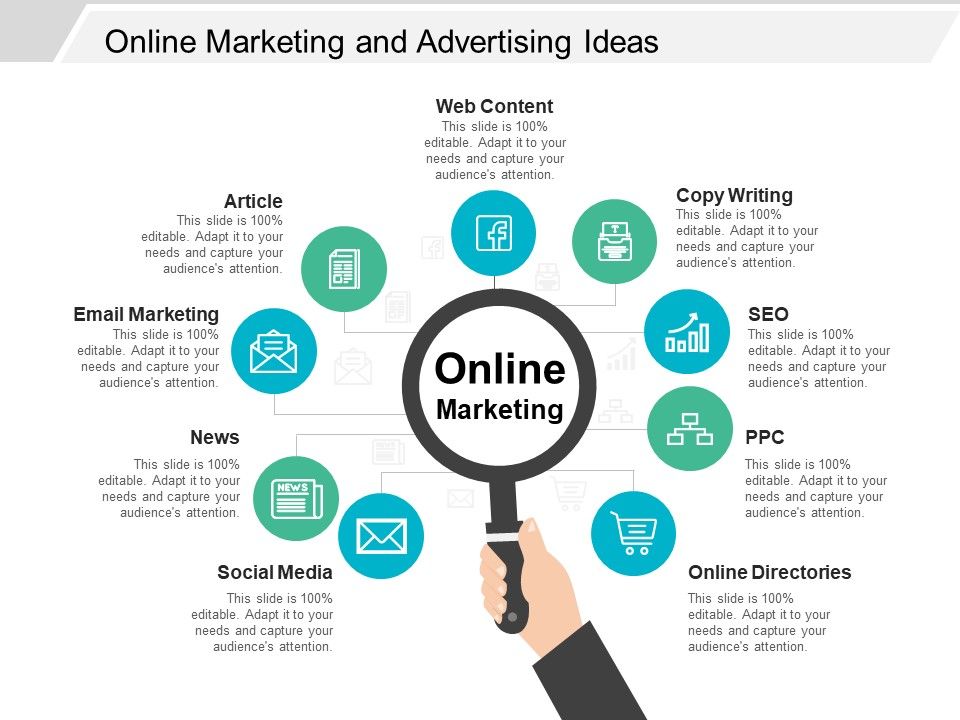 Online_Marketing_And_Advertising_Ideas_Ppt_PowerPoint_Presentation_Outline_Design_Ideas_Slide_1.jpg