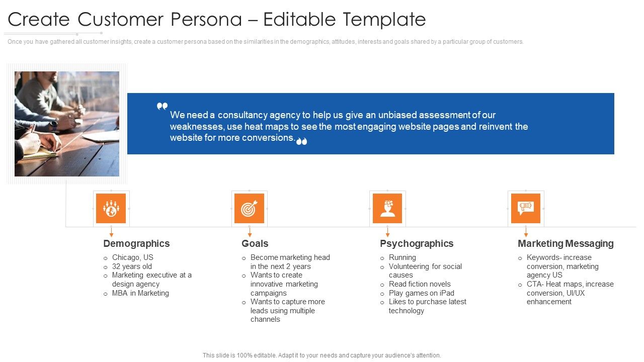 Online_Marketing_Approach_And_Execution_Create_Customer_Persona_Editable_Template_Structure_PDF_Slide_1.jpg