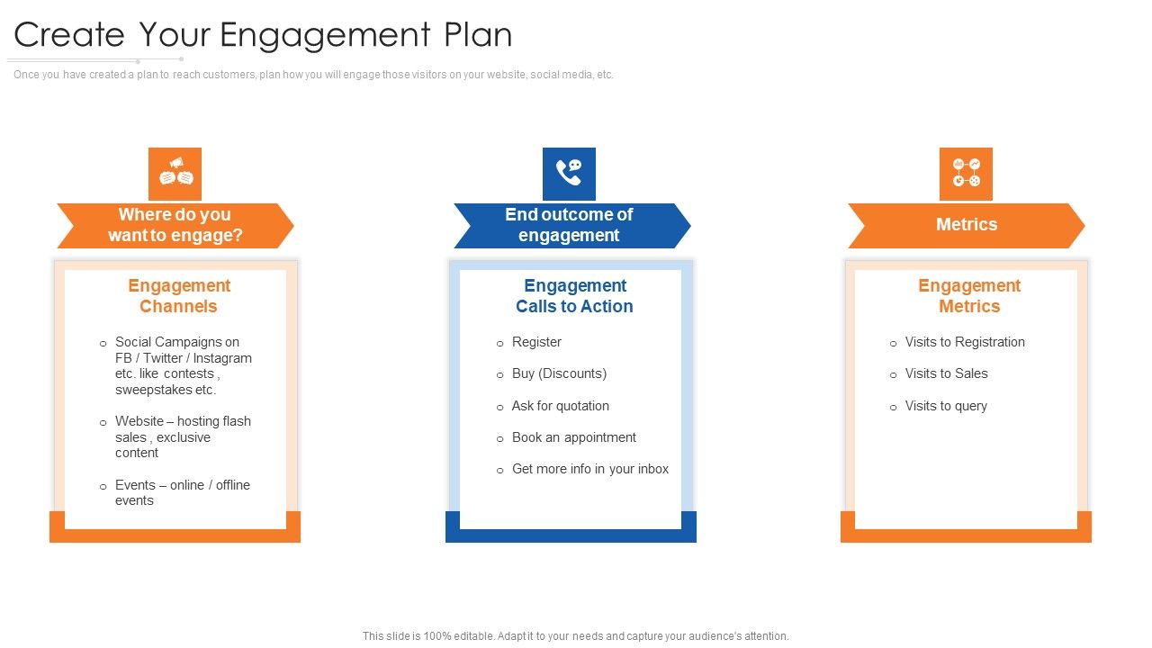 Online_Marketing_Approach_And_Execution_Create_Your_Engagement_Plan_Inspiration_PDF_Slide_1.jpg