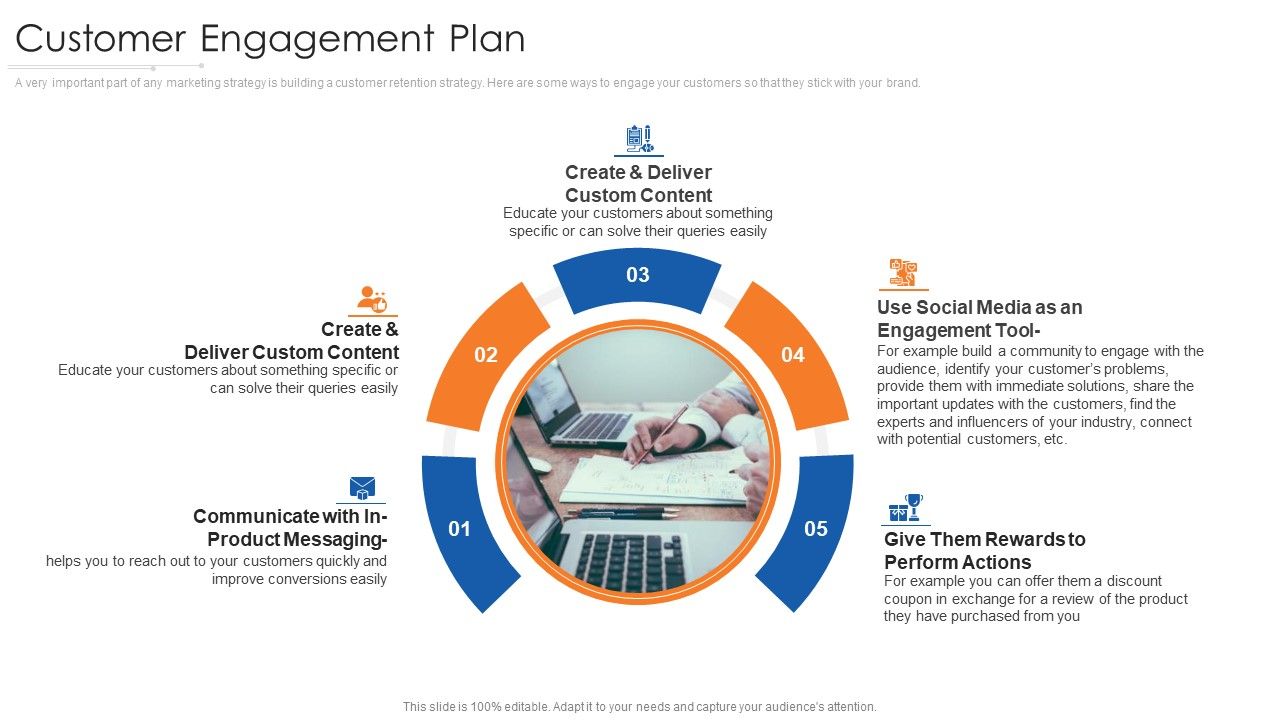 Online_Marketing_Approach_And_Execution_Customer_Engagement_Plan_Template_PDF_Slide_1.jpg