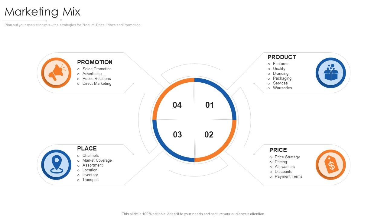 Online_Marketing_Approach_And_Execution_Marketing_Mix_Structure_PDF_Slide_1.jpg