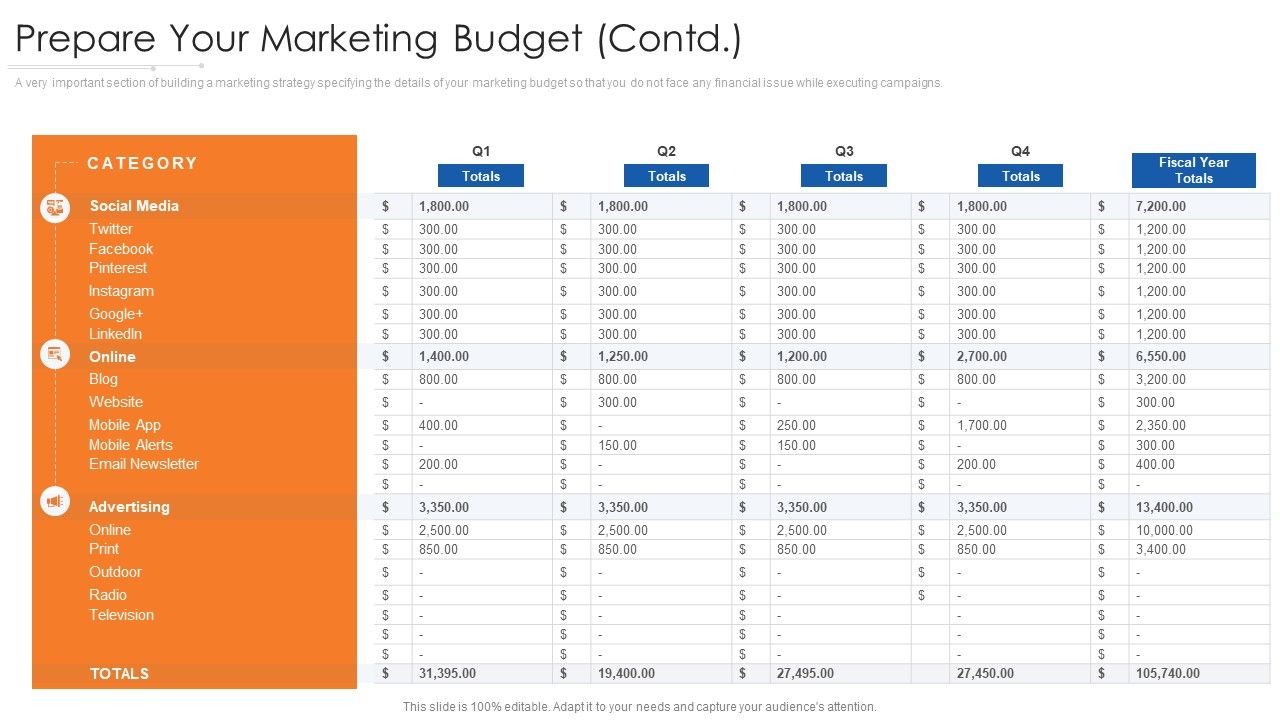 Online_Marketing_Approach_And_Execution_Prepare_Your_Marketing_Budget_Online_Background_PDF_Slide_1.jpg