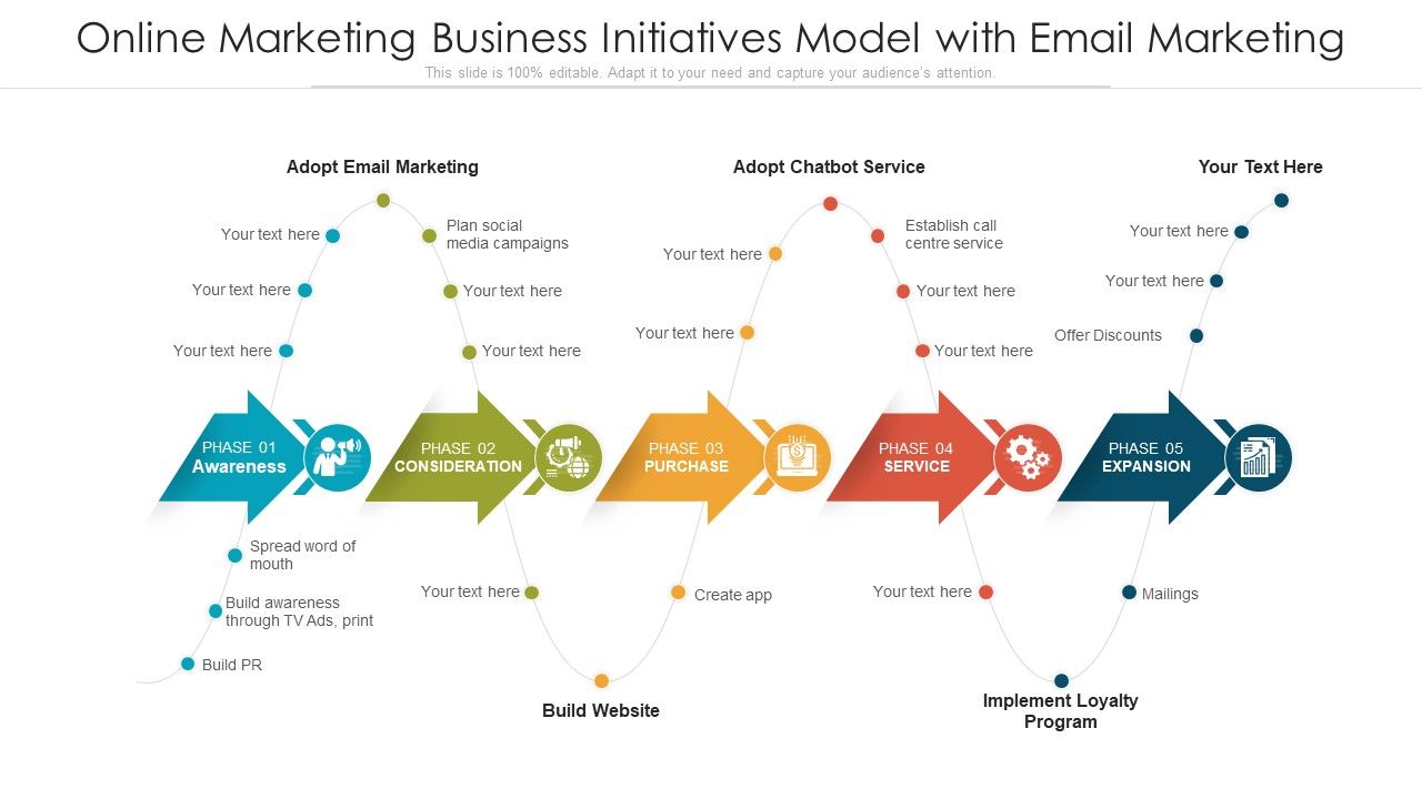 Online_Marketing_Business_Initiatives_Model_With_Email_Marketing_Ppt_PowerPoint_Presentation_File_Format_Ideas_PDF_Slide_1.jpg