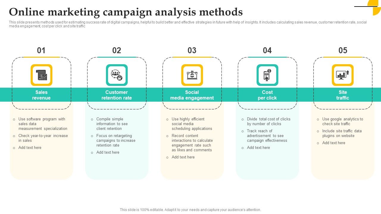 Online_Marketing_Campaign_Analysis_Methods_Download_PDF_Slide_1.jpg