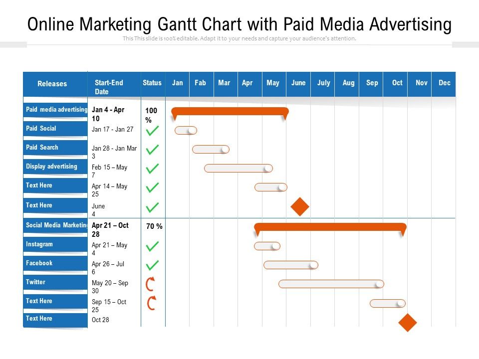 Online_Marketing_Gantt_Chart_With_Paid_Media_Advertising_Ppt_PowerPoint_Presentation_File_Portfolio_PDF_Slide_1.jpg