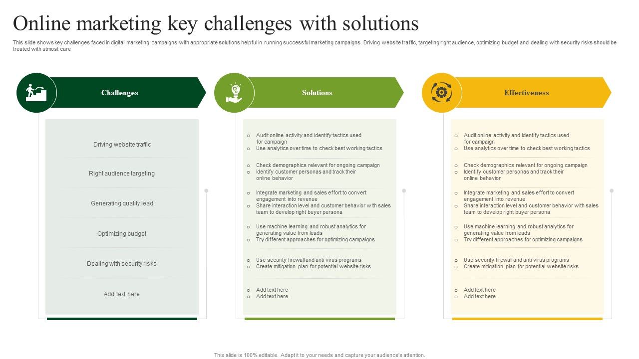 Online_Marketing_Key_Challenges_With_Solutions_Structure_PDF_Slide_1.jpg