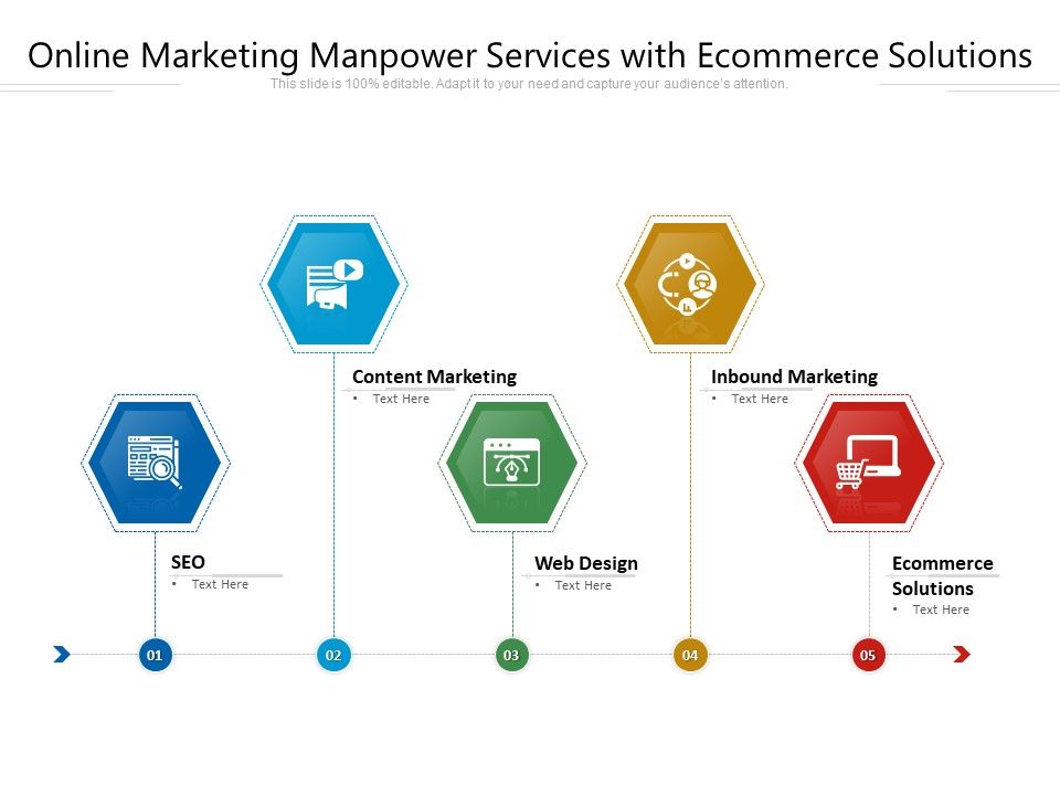 Online_Marketing_Manpower_Services_With_Ecommerce_Solutions_Ppt_PowerPoint_Presentation_File_Visuals_PDF_Slide_1.jpg