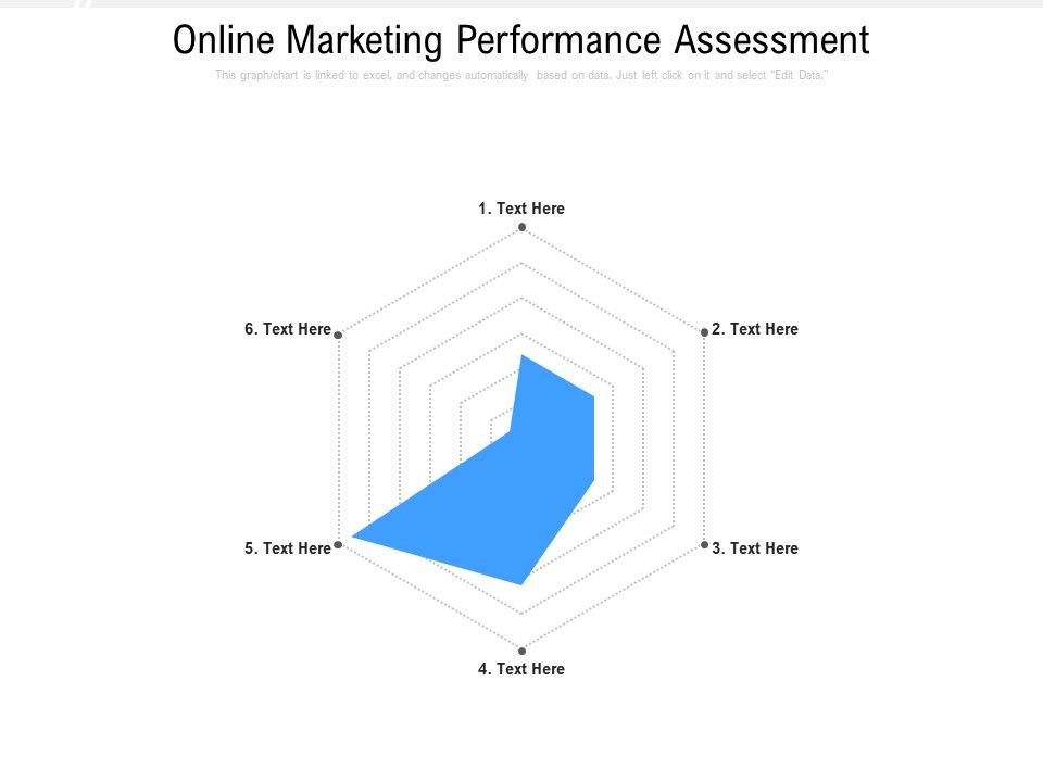 Online_Marketing_Performance_Assessment_Ppt_PowerPoint_Presentation_File_Designs_Download_PDF_Slide_1.jpg