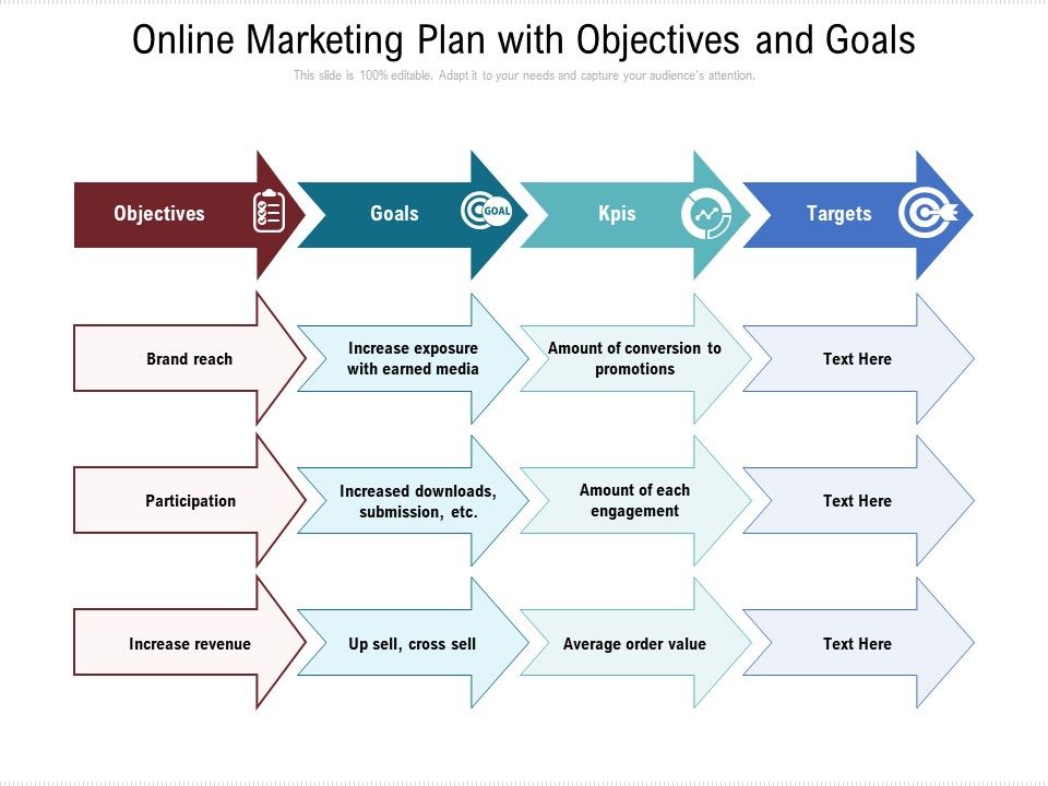 Online_Marketing_Plan_With_Objectives_And_Goals_Ppt_PowerPoint_Presentation_File_Objects_PDF_Slide_1.jpg