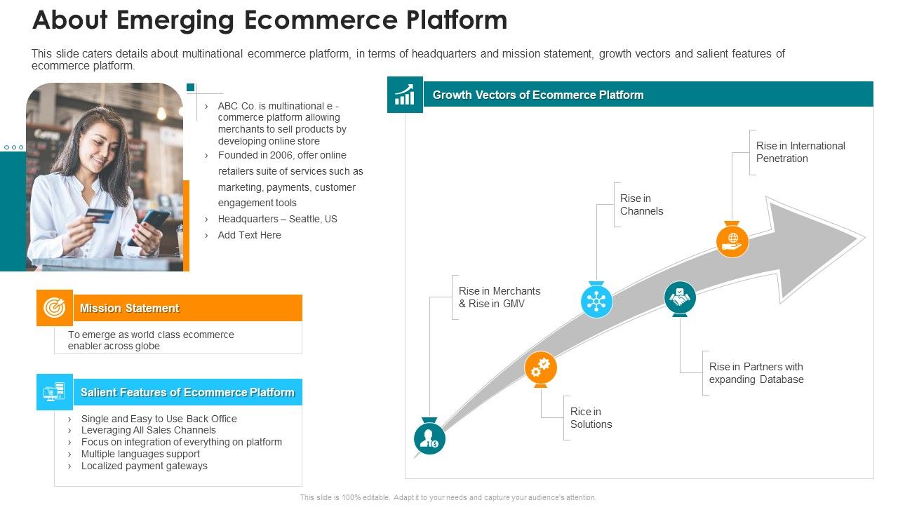 Online_Marketing_Platform_About_Emerging_Ecommerce_Platform_Ppt_Portfolio_Example_PDF_Slide_1.jpg