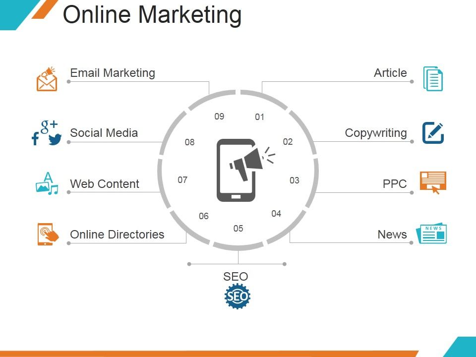 Online_Marketing_Ppt_PowerPoint_Presentation_Example_Slide_1.jpg