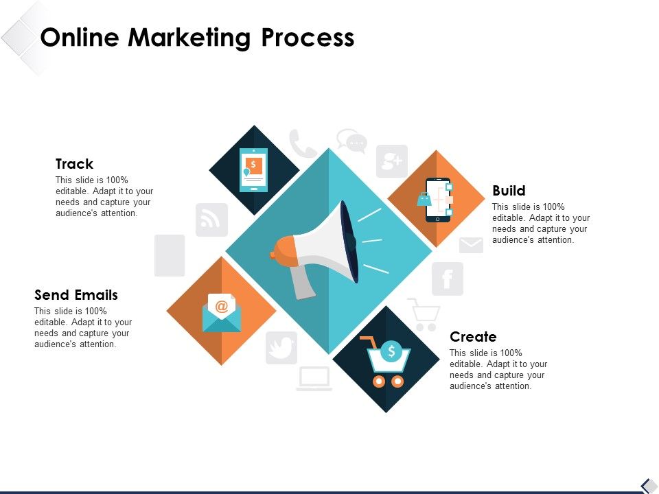 Online_Marketing_Process_Ppt_PowerPoint_Presentation_Infographic_Template_Images_Slide_1.jpg
