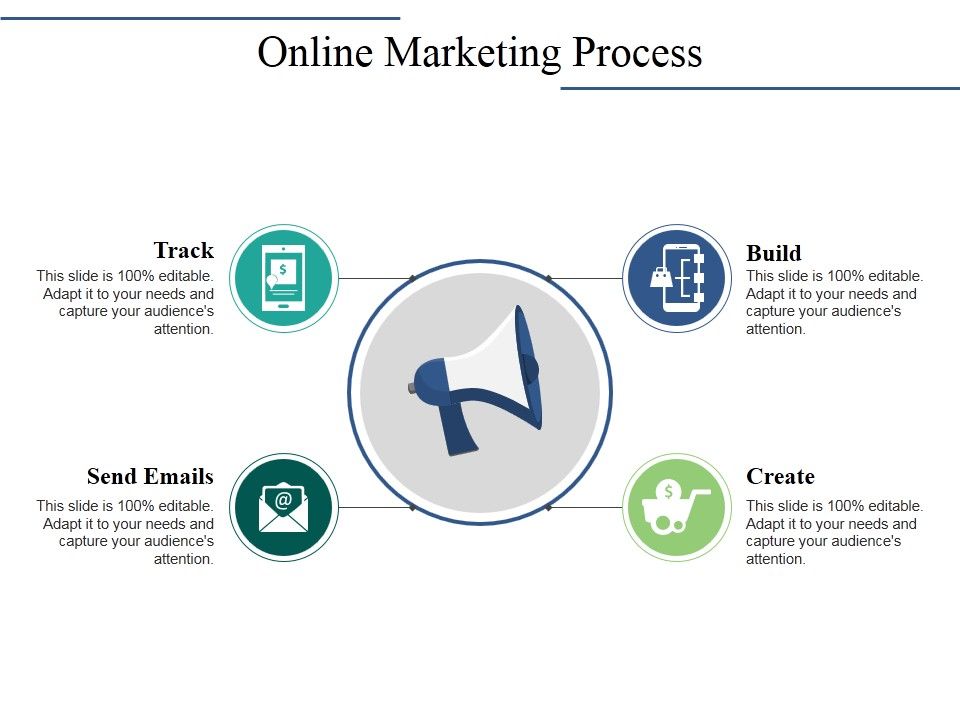 Online_Marketing_Process_Ppt_PowerPoint_Presentation_Outline_Designs_Slide_1.jpg