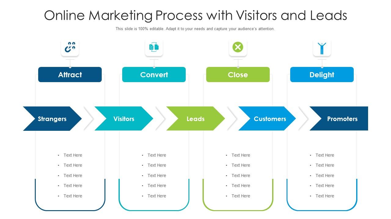 Online_Marketing_Process_With_Visitors_And_Leads_Ppt_Styles_Skills_PDF_Slide_1.jpg