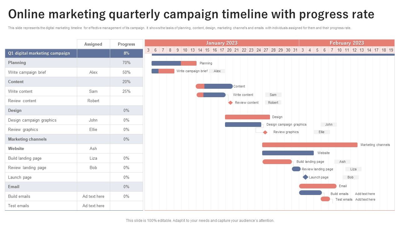 Online_Marketing_Quarterly_Campaign_Timeline_With_Progress_Rate_Infographics_PDF_Slide_1.jpg