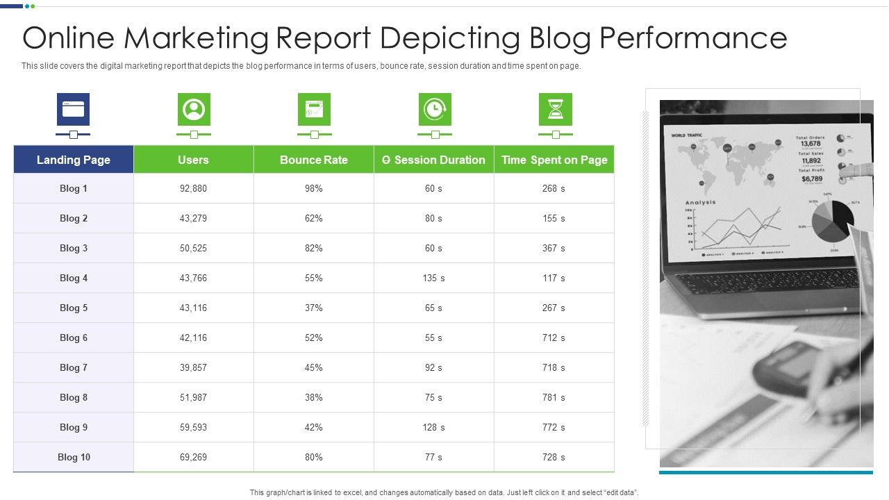 Online_Marketing_Report_Depicting_Blog_Performance_Sample_PDF_Slide_1.jpg