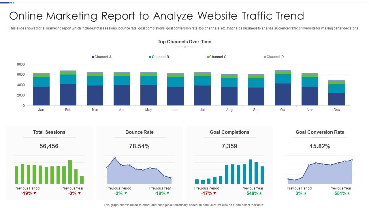 Online_Marketing_Report_To_Analyze_Website_Traffic_Trend_Introduction_PDF_Slide_1.jpg