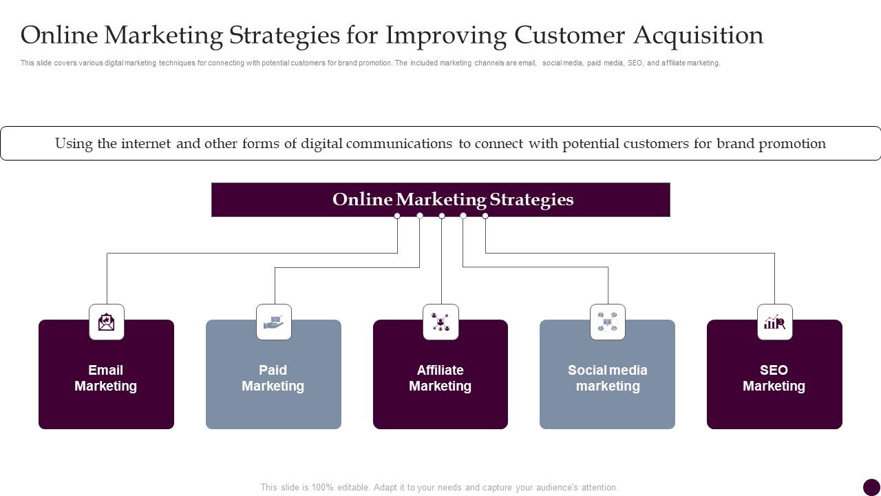 Online_Marketing_Strategies_For_Improving_Customer_Acquisition_Strategies_For_Acquiring_Consumers_Graphics_PDF_Slide_1.jpg