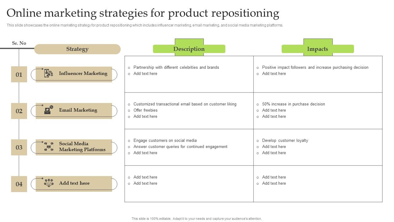 Online_Marketing_Strategies_For_Product_Repositioning_Ppt_PowerPoint_Presentation_Diagram_Graph_Charts_PDF_Slide_1.jpg