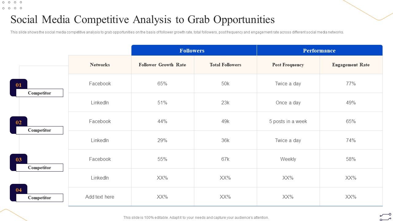 Online_Marketing_Tactics_To_Enhance_Sales_Social_Media_Competitive_Analysis_To_Grab_Graphics_PDF_Slide_1.jpg