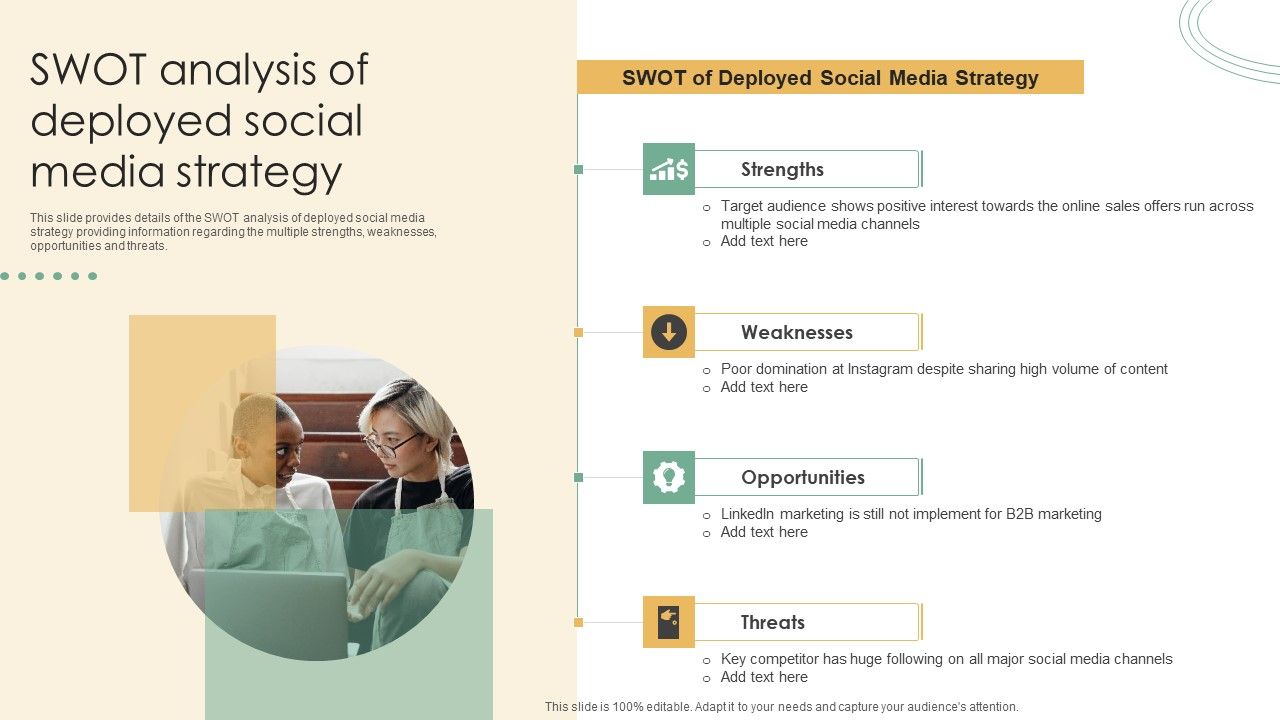 Online_Marketing_Techniques_Assessment_Approach_SWOT_Analysis_Of_Deployed_Social_Media_Strategy_Diagrams_PDF_Slide_1.jpg