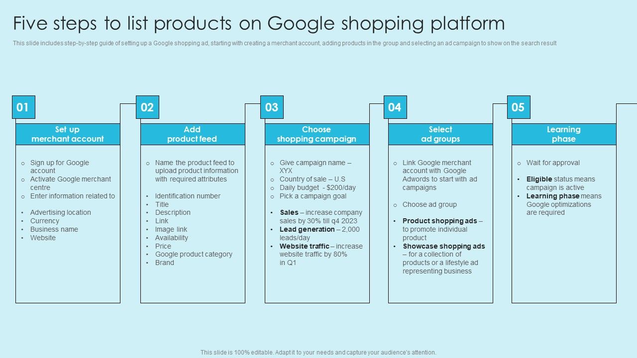 Online_Marketing_Techniques_For_Acquiring_Clients_Five_Steps_To_List_Products_On_Google_Download_PDF_Slide_1.jpg