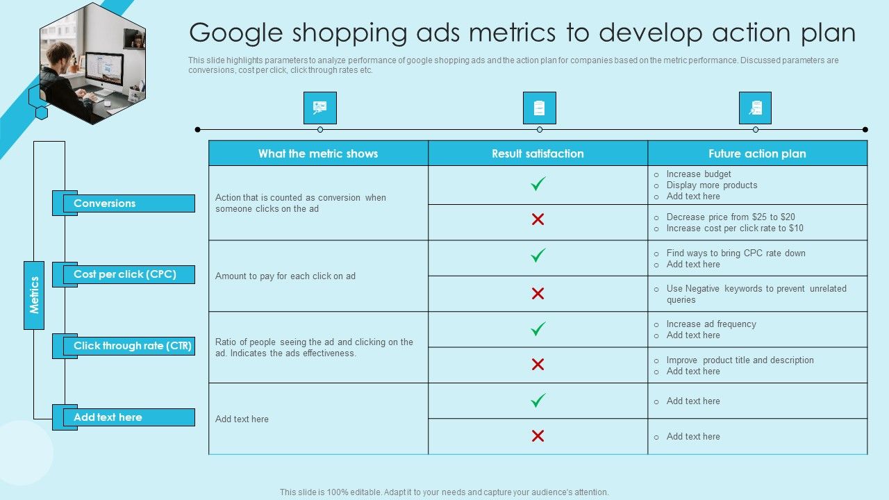 Online_Marketing_Techniques_For_Acquiring_Clients_Google_Shopping_Ads_Metrics_Brochure_PDF_Slide_1.jpg