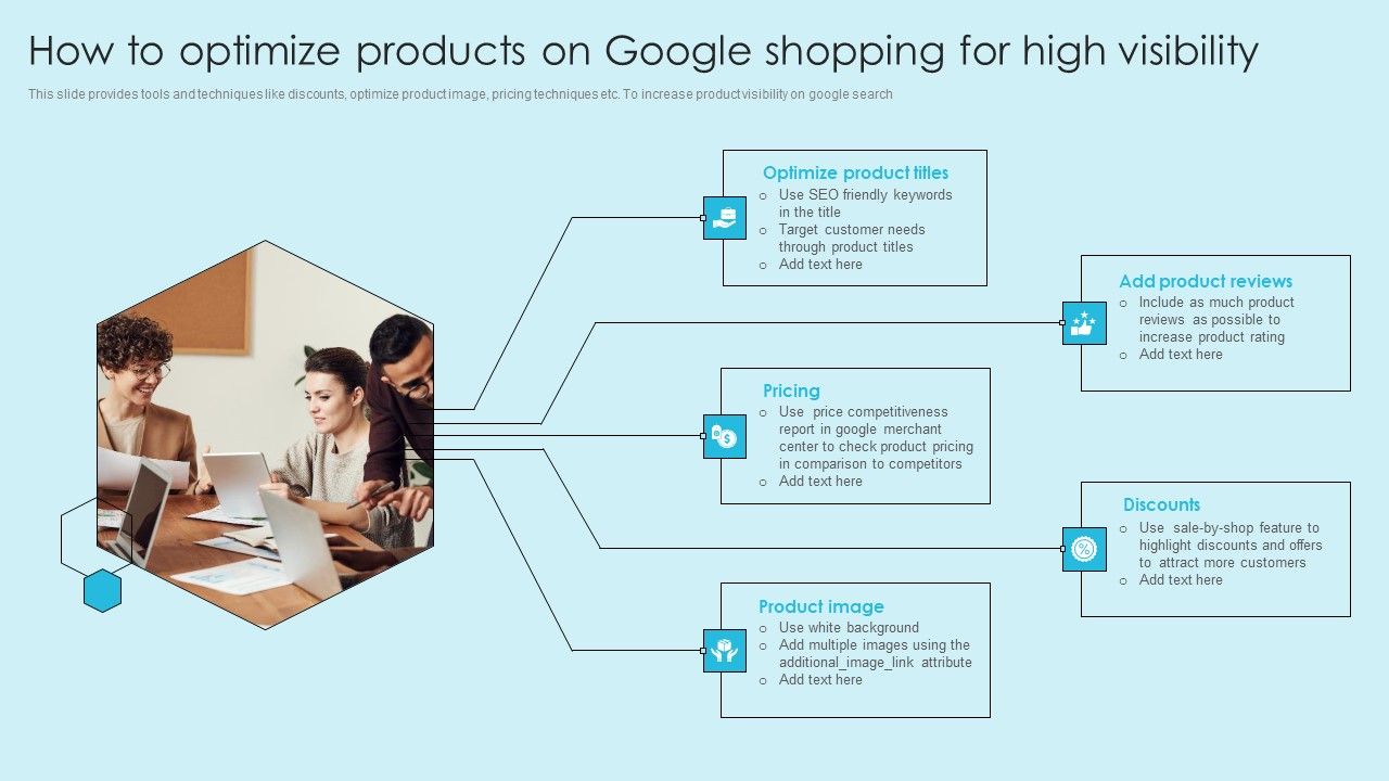 Online_Marketing_Techniques_For_Acquiring_Clients_How_To_Optimize_Products_On_Google_Shopping_Summary_PDF_Slide_1.jpg