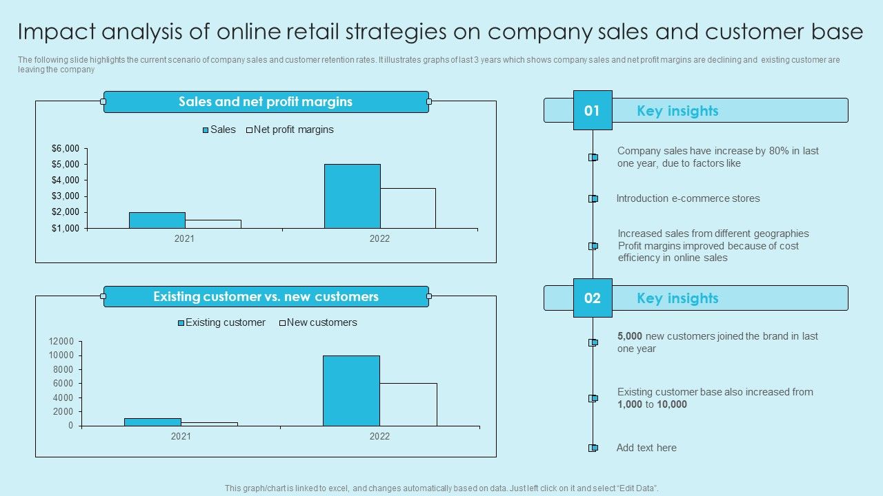 Online_Marketing_Techniques_For_Acquiring_Clients_Impact_Analysis_Of_Online_Retail_Strategies_Mockup_PDF_Slide_1.jpg