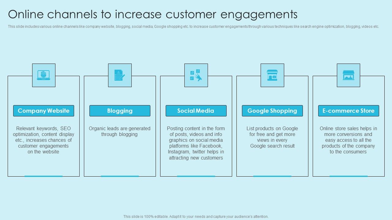 Online_Marketing_Techniques_For_Acquiring_Clients_Online_Channels_To_Increase_Customer_Engagements_Topics_PDF_Slide_1.jpg