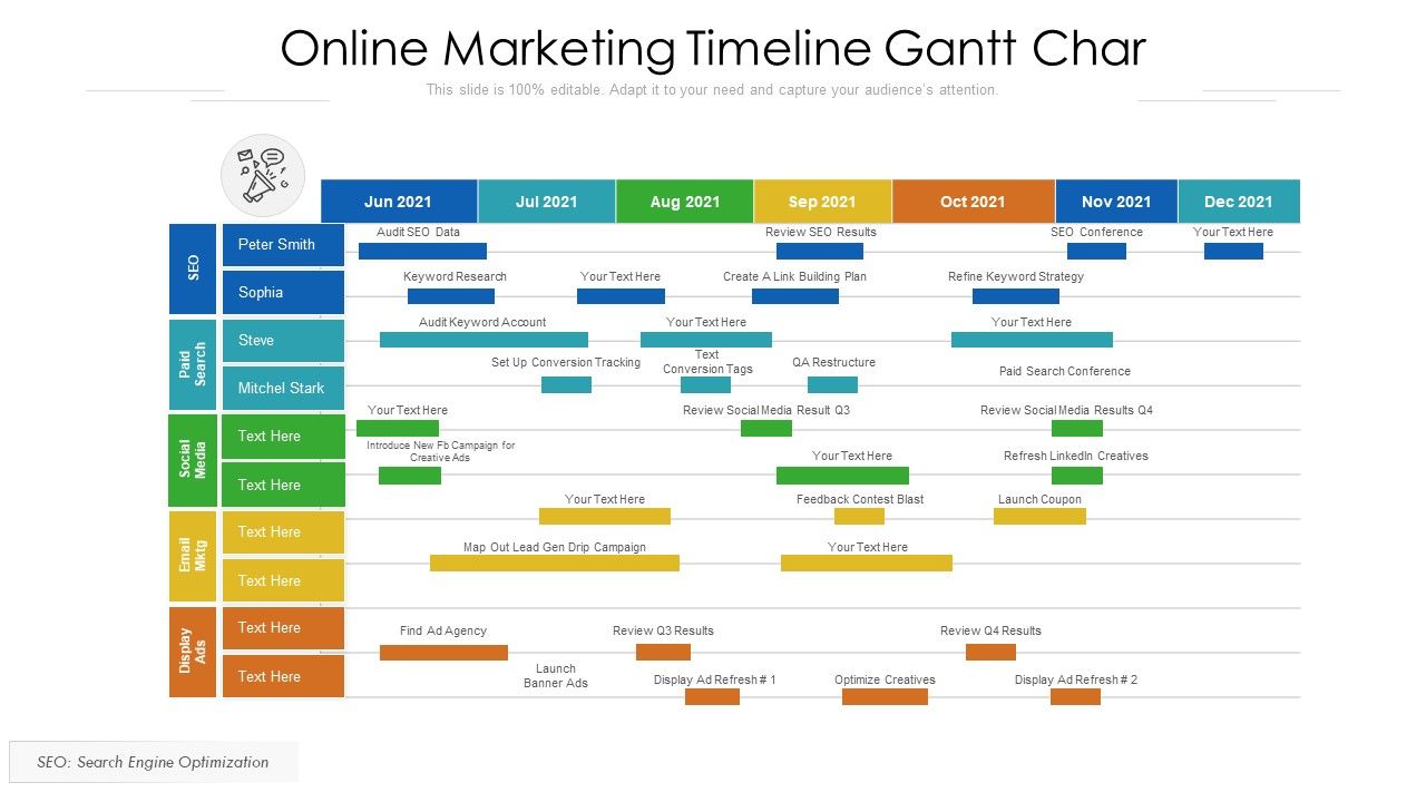 Online_Marketing_Timeline_Gantt_Chart_Ppt_Summary_Smartart_PDF_Slide_1.jpg