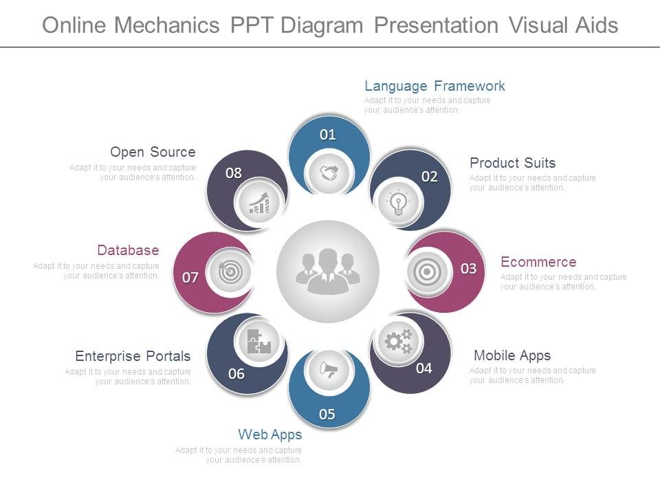 Online_Mechanics_Ppt_Diagram_Presentation_Visual_Aids_1.jpg