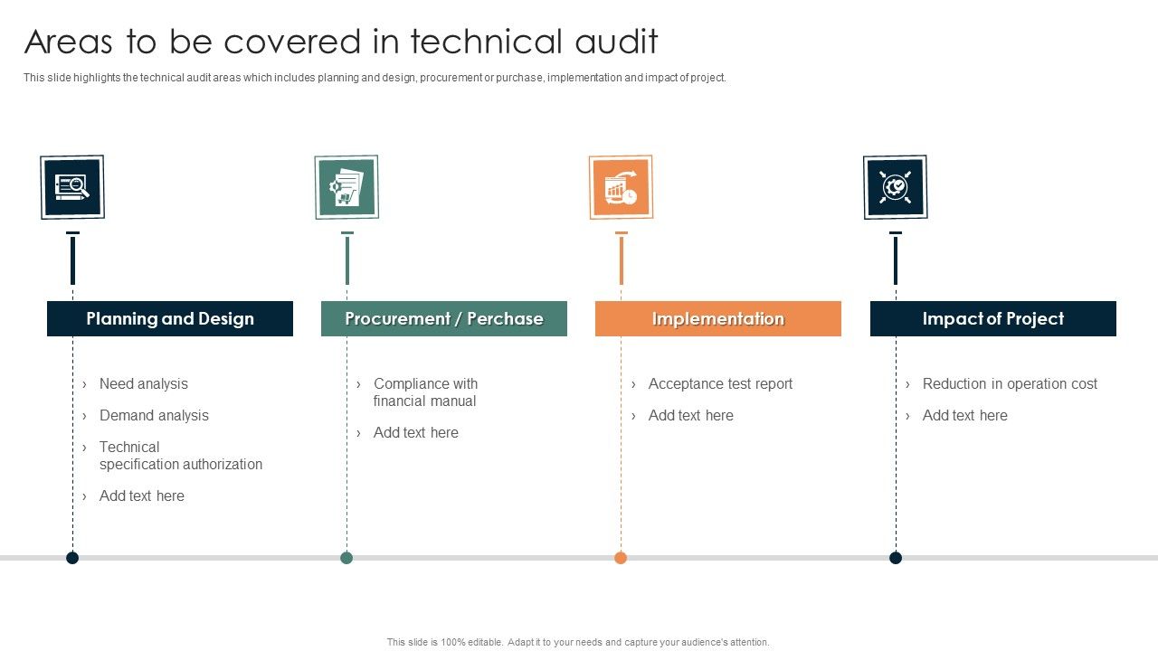 Online_Mechanism_For_Site_Areas_To_Be_Covered_In_Technical_Audit_Template_PDF_Slide_1.jpg