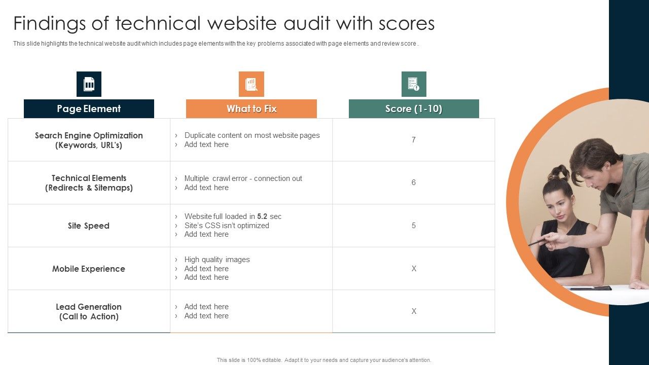 Online_Mechanism_For_Site_Findings_Of_Technical_Website_Audit_With_Scores_Demonstration_PDF_Slide_1.jpg