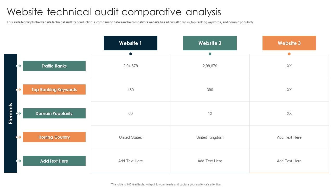 Online_Mechanism_For_Site_Website_Technical_Audit_Comparative_Analysis_Rules_PDF_Slide_1.jpg