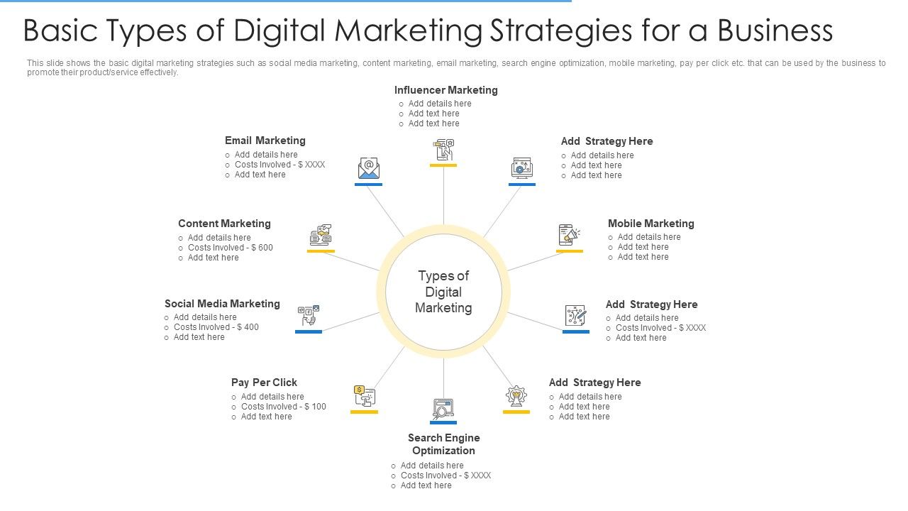 Online_Merchandising_Techniques_Enhance_Conversion_Rate_Basic_Types_Of_Digital_Marketing_Strategies_For_A_Business_Download_PDF_Slide_1.jpg